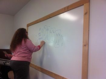 Teaching a group piano lesson at Do, Re, Mi School of Gospel Music
