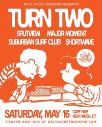 Turn Two w/ Major Moment & Splitview