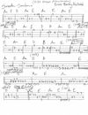 Your Request! Expert Song Transcription Service - 30 mins of Transcribing Time - for Guitar, Bass, Ukulele, Mandolin or Banjo!