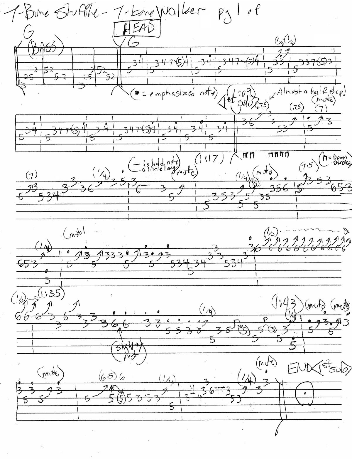 Your Request! Expert Song Transcription Service - 30 mins of Transcribing Time - for Guitar, Bass, Ukulele, Mandolin or Banjo!