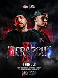 SHOWTIME BATTLE ARENA: HIERARCHY II