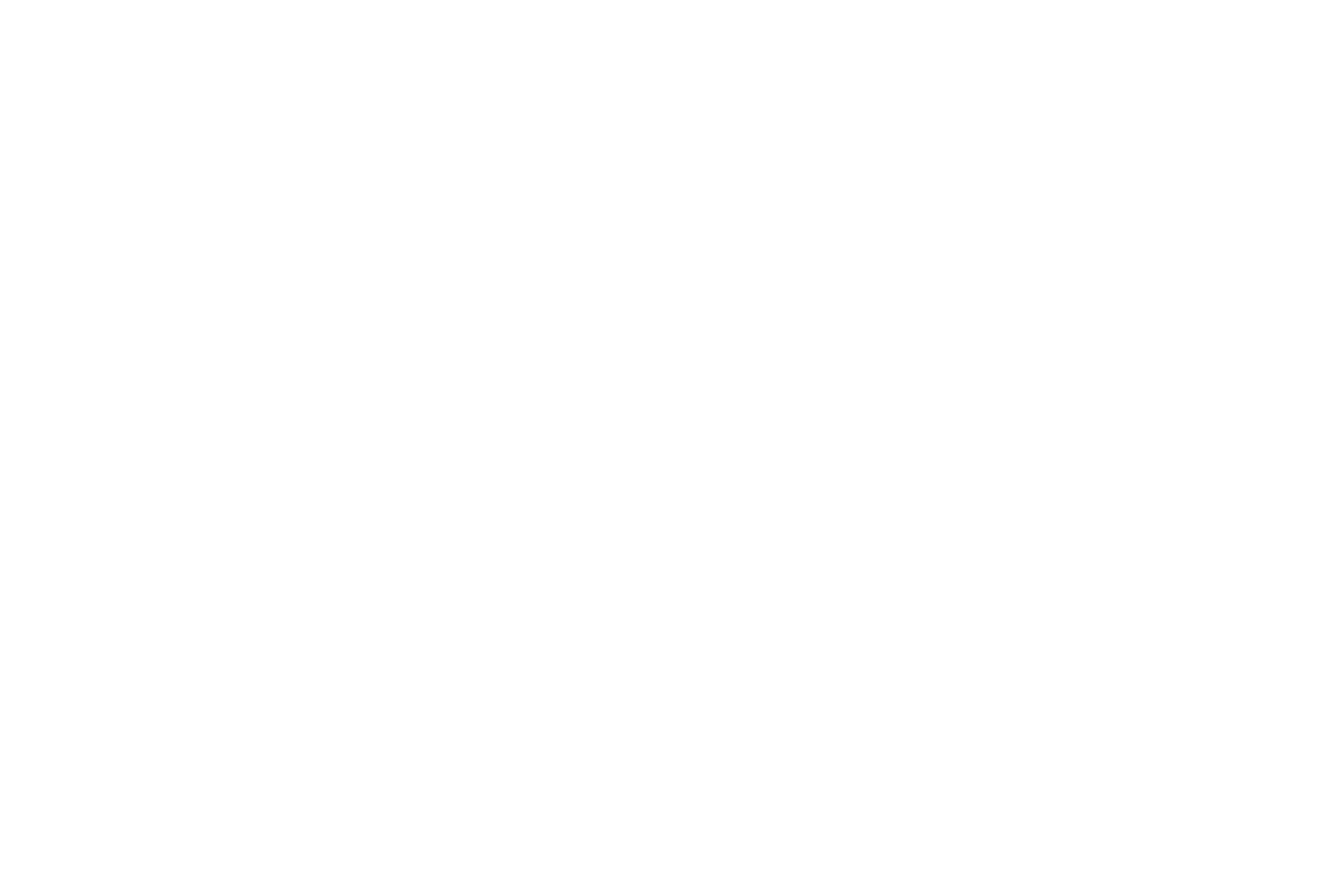 Mellow Blues