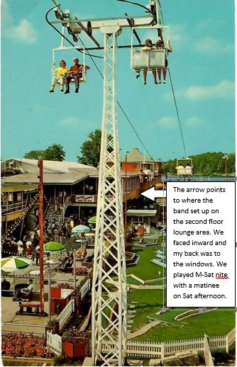 Postcard:  Indiana Beach Sky Ride.

