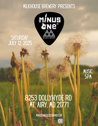 Minus One Blues Band: Live at Milkhouse Brewery 