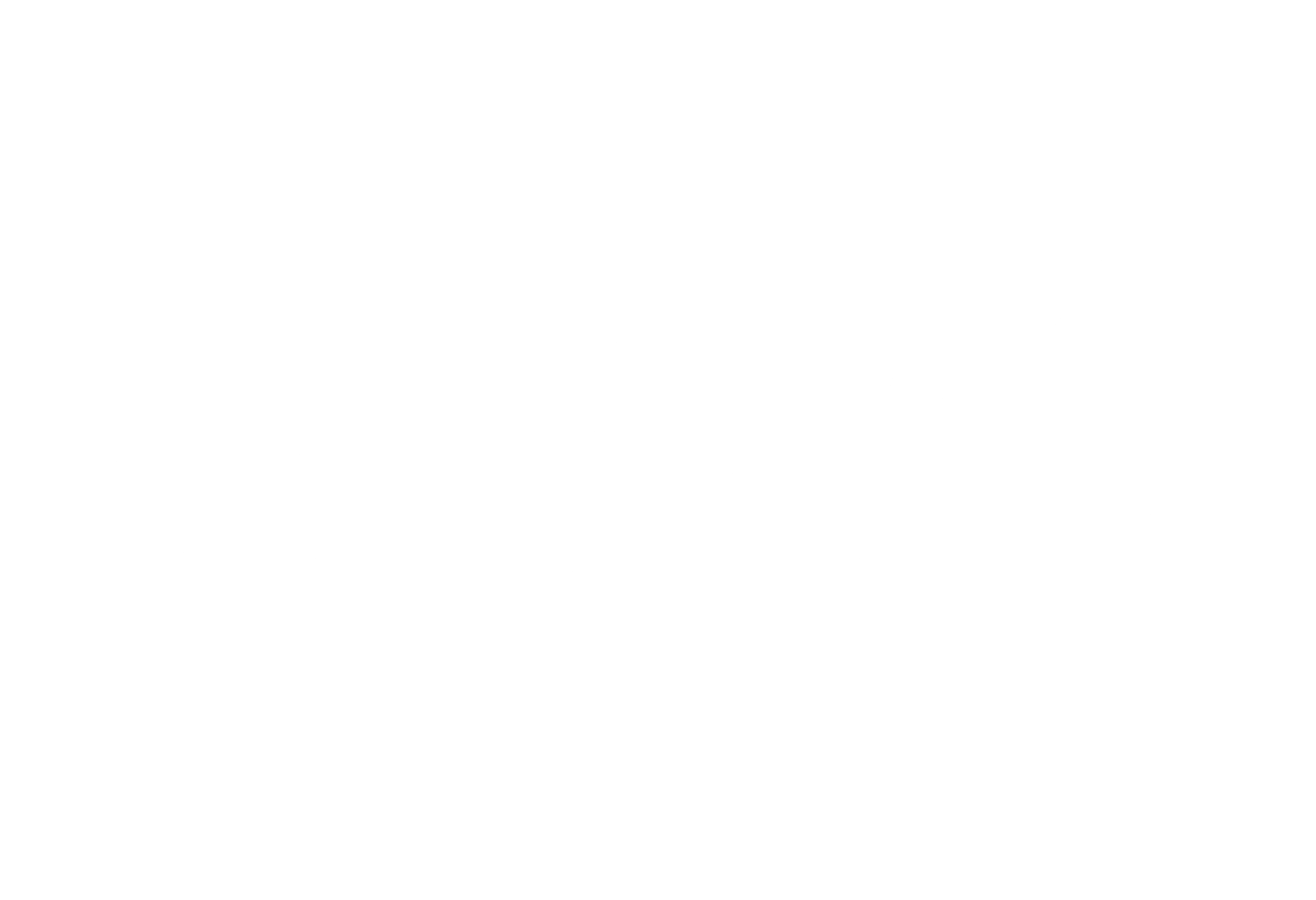 SABIR