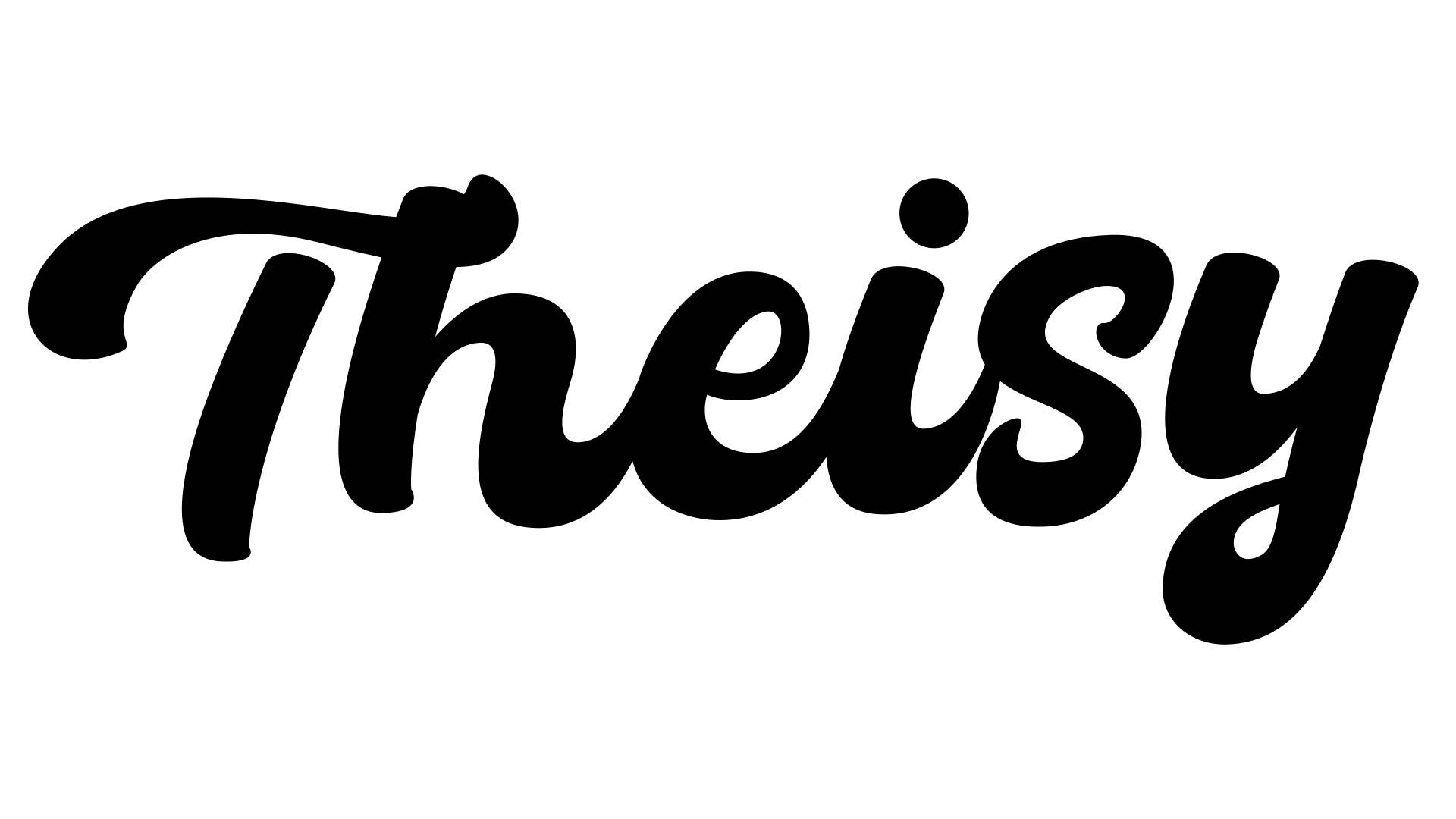 Theisy