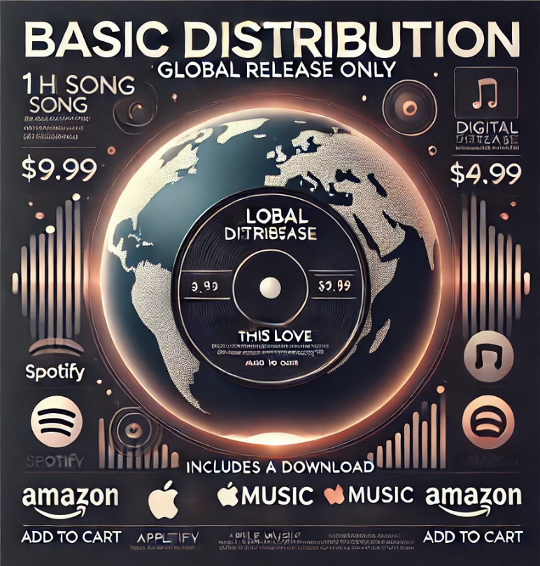 Global Distribution