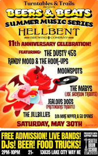 Jealous Dogs: Pretenders Tribute