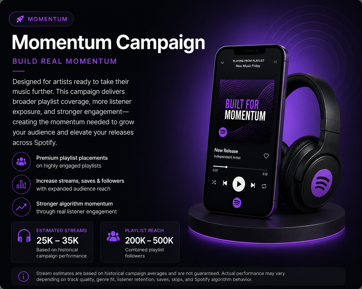 Momentum Campaign 