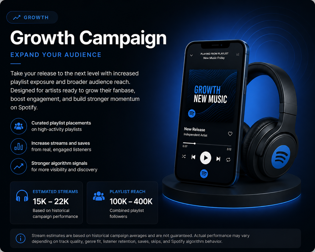 Growth Campaign 