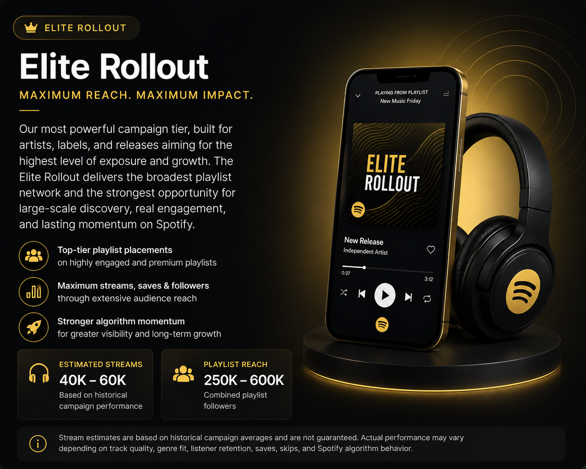 Elite Rollout 