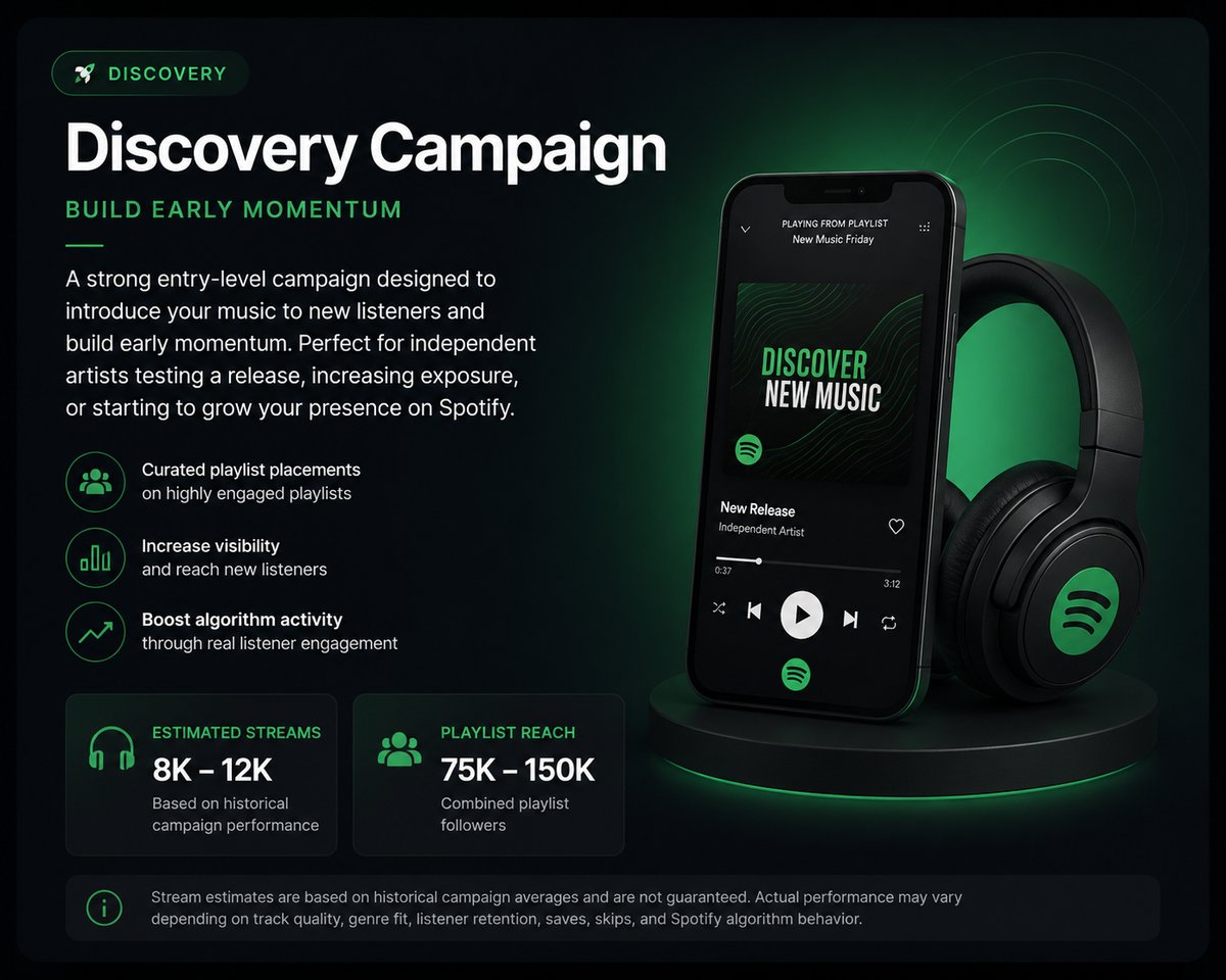 Discovery Campaign 