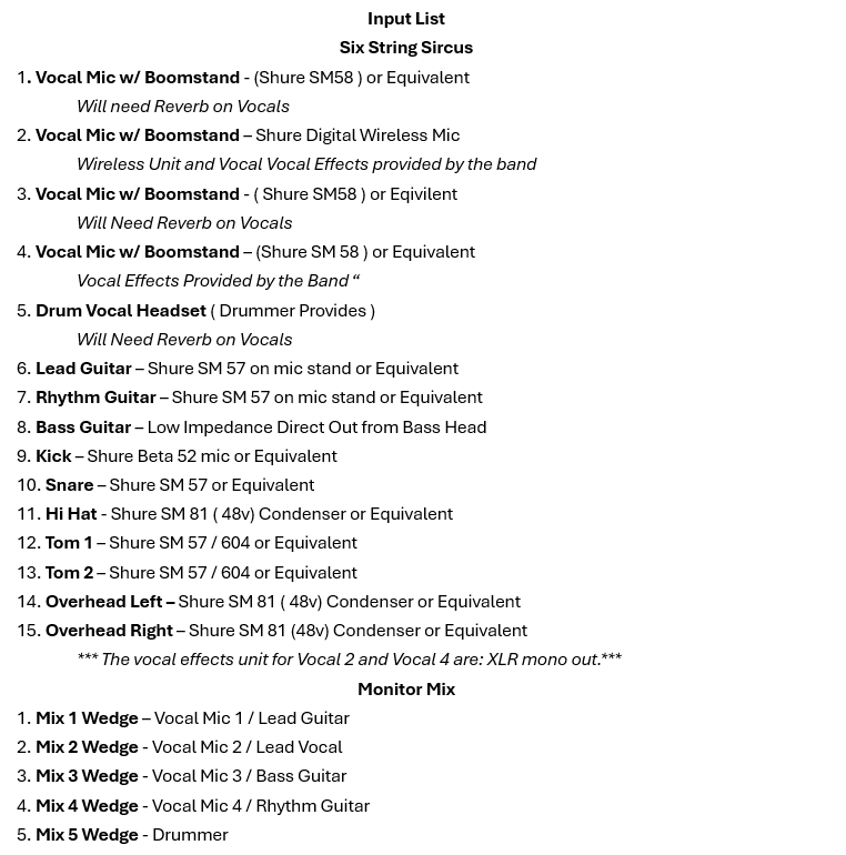 Six String Sircus - Input List for Stage Plot