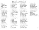 91 Fiddle Tunes for Guitar Download