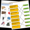 BrainySongs Science Activity Collection 2
