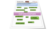 BrainySongs Science Activity Collection 2