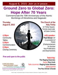 Hiroshima Nagasaki Day