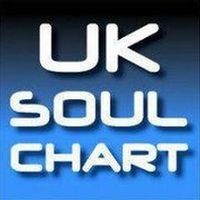 Interview - UK Soul Chart
