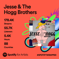 JESSE & THE HOGG BROTHERS