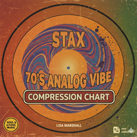 The 70's Soul Stax Compression Companion