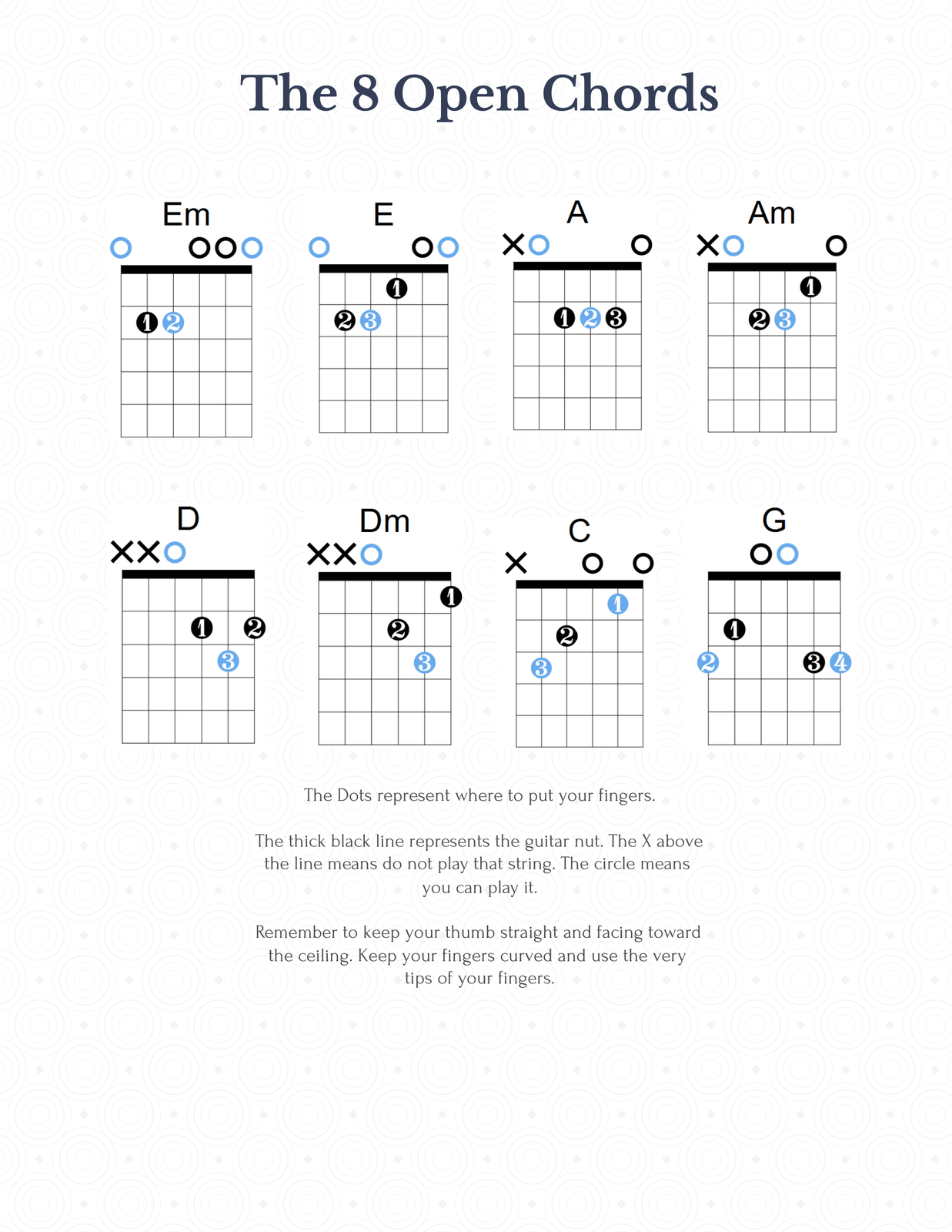 The 8 Open Chords - Nassor Tafari