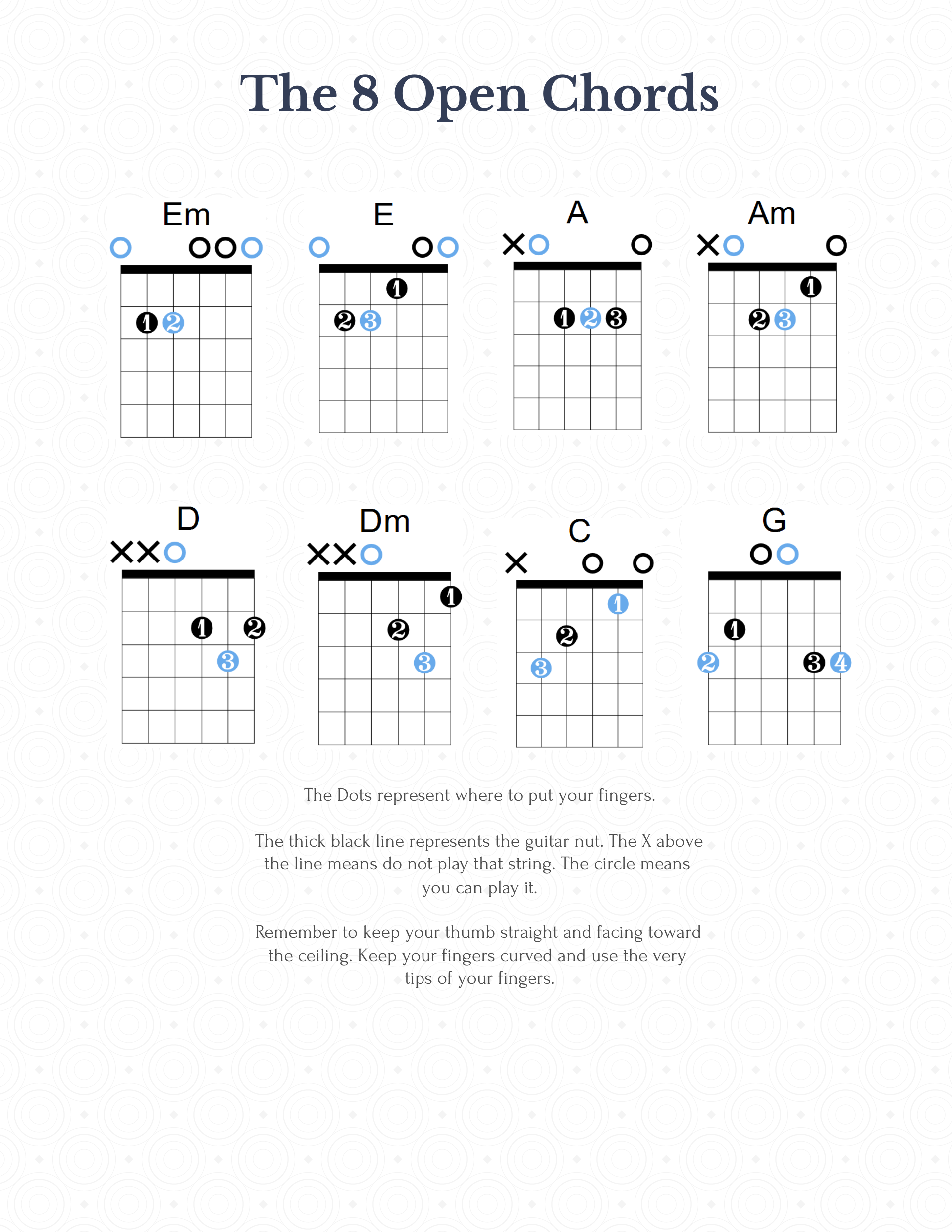 The 8 Open Chords - Nassor Tafari