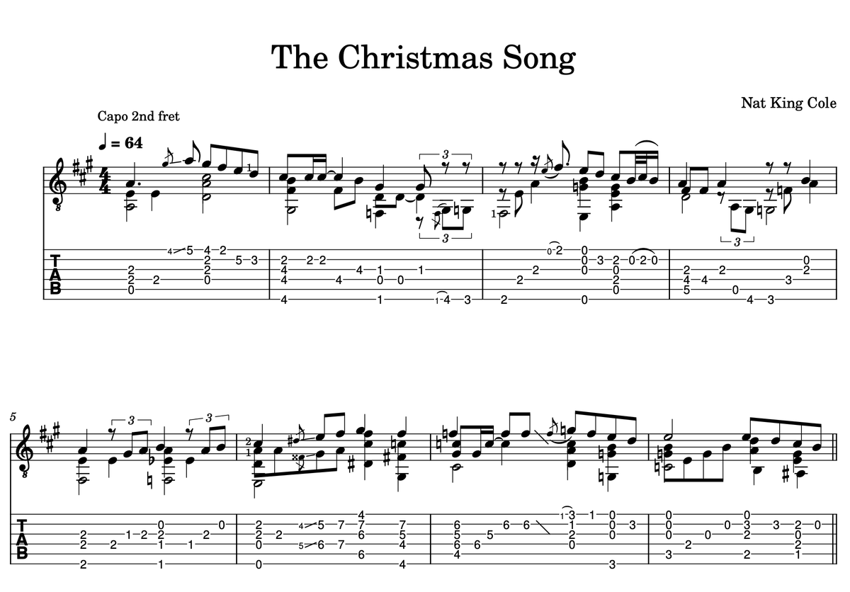 The Christmas Song | Nat King Cole | Solo Classical Guitar