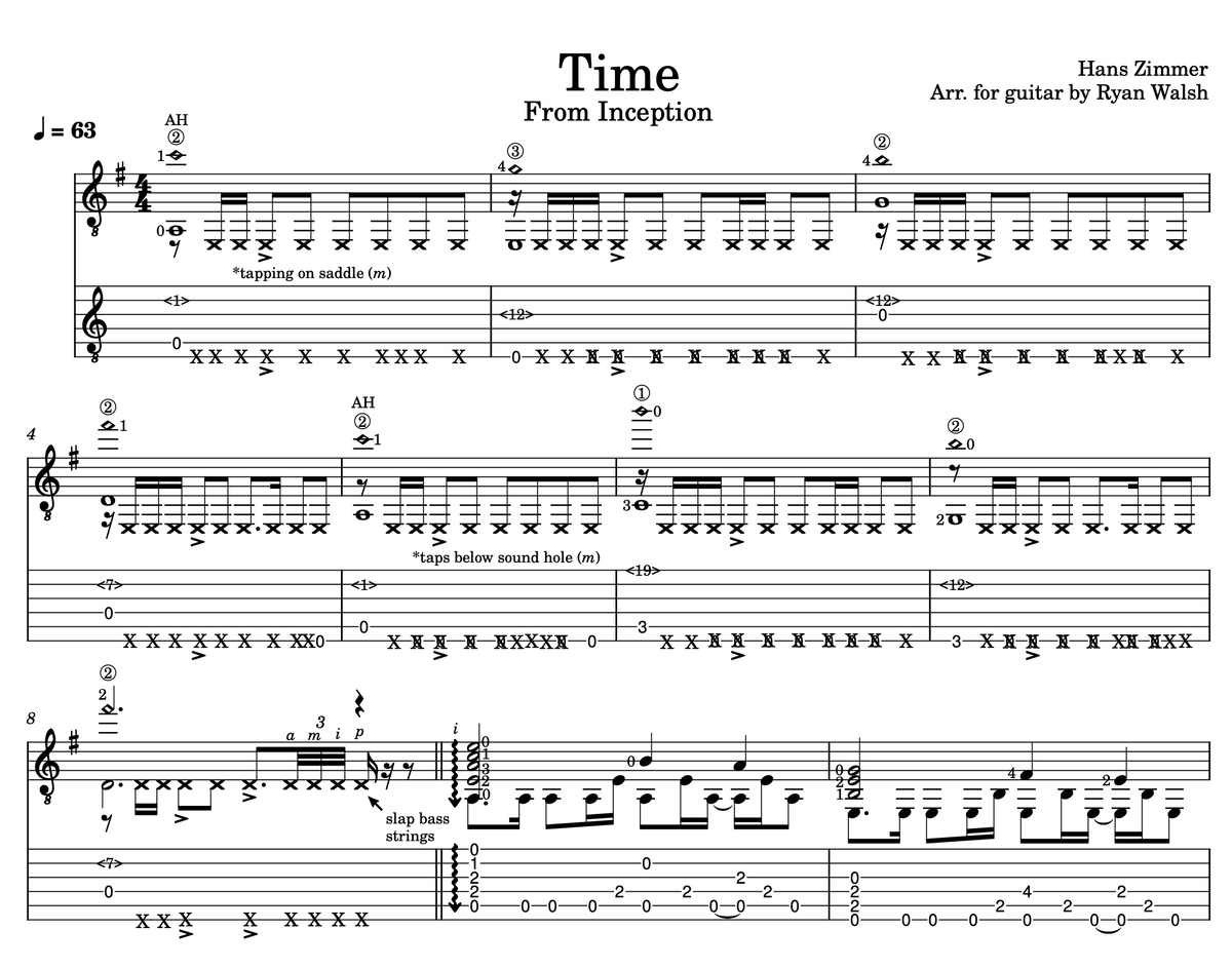 Inception theme - Time - Hans Zimmer | Fingerstyle Guitar